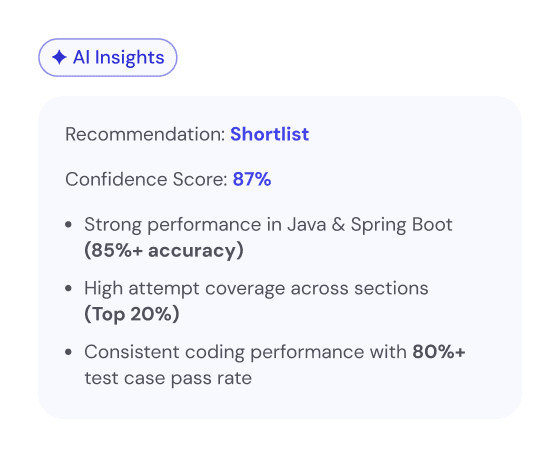 AI Candidate Insights Screen
