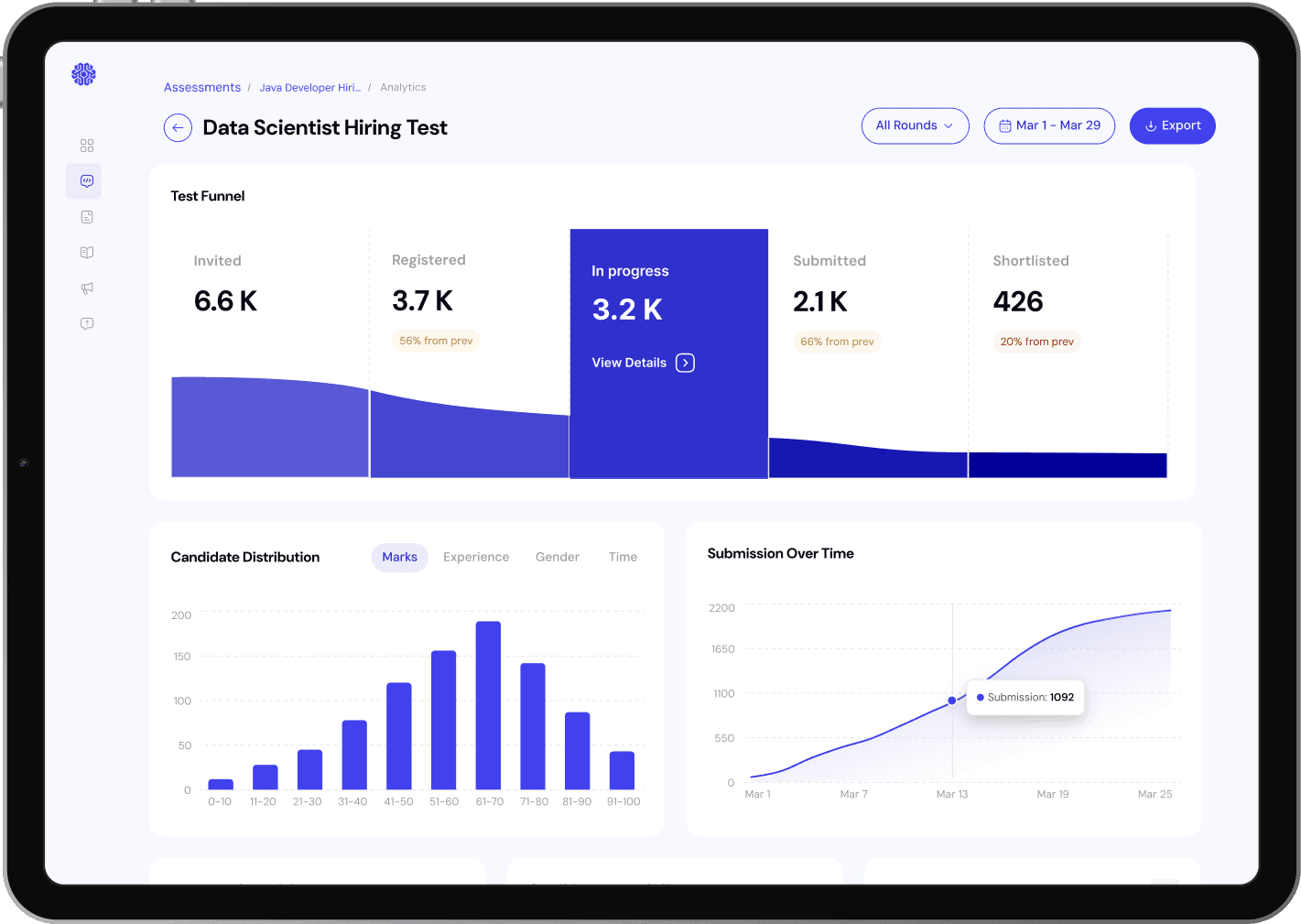 Product Dashboard Mockup